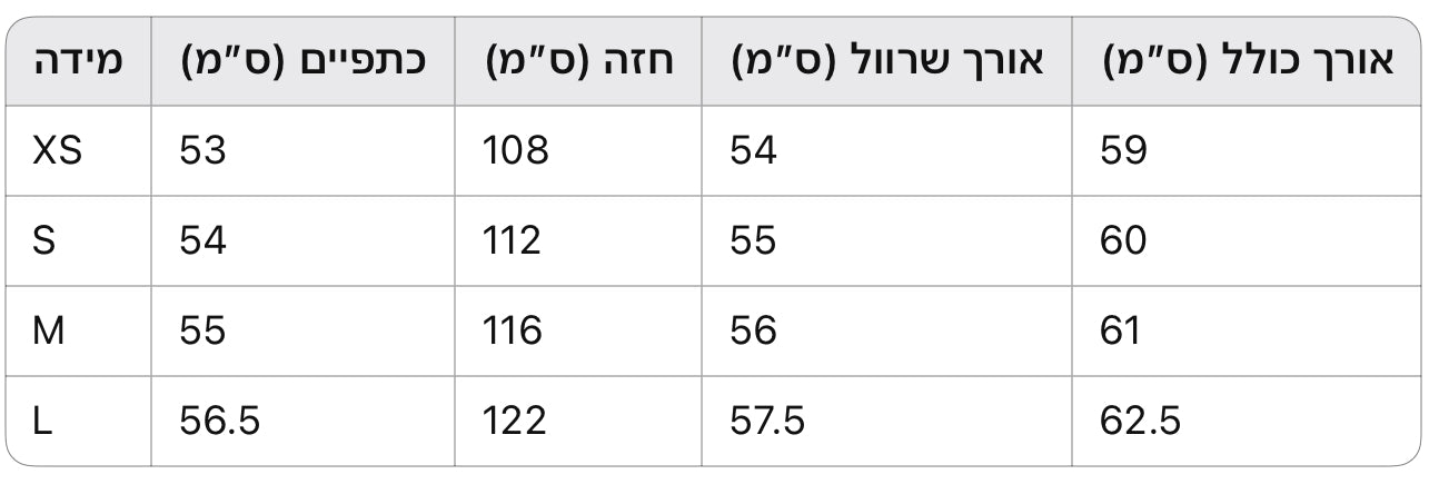 ‘GOEA’ מכיל פרווה מיוחד לנשים