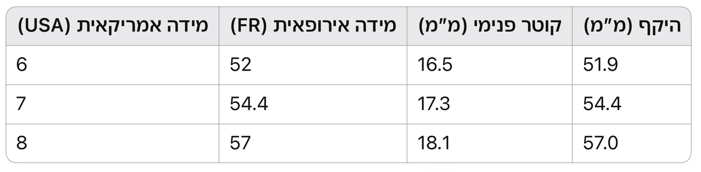 טבעת אופנתי מיוחד ‘UBSN’